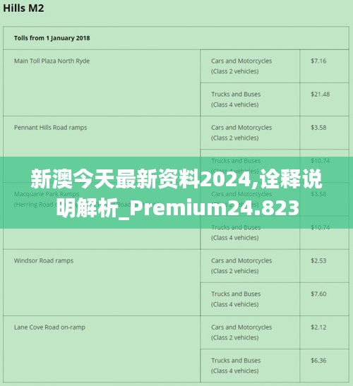 新澳2024年最新版|词语释义解释落实 完美版220.311