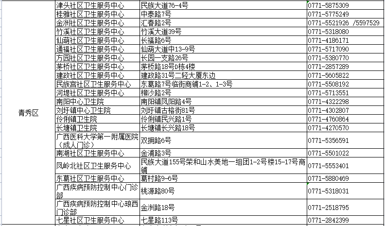 2024年澳门的资料热,准确资料|构建解答解释落实专业版250.331