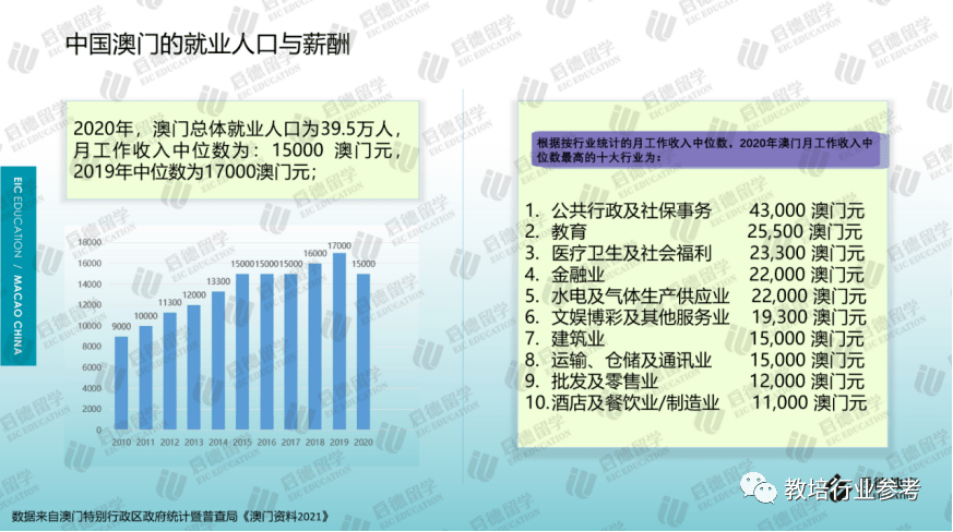 第969页