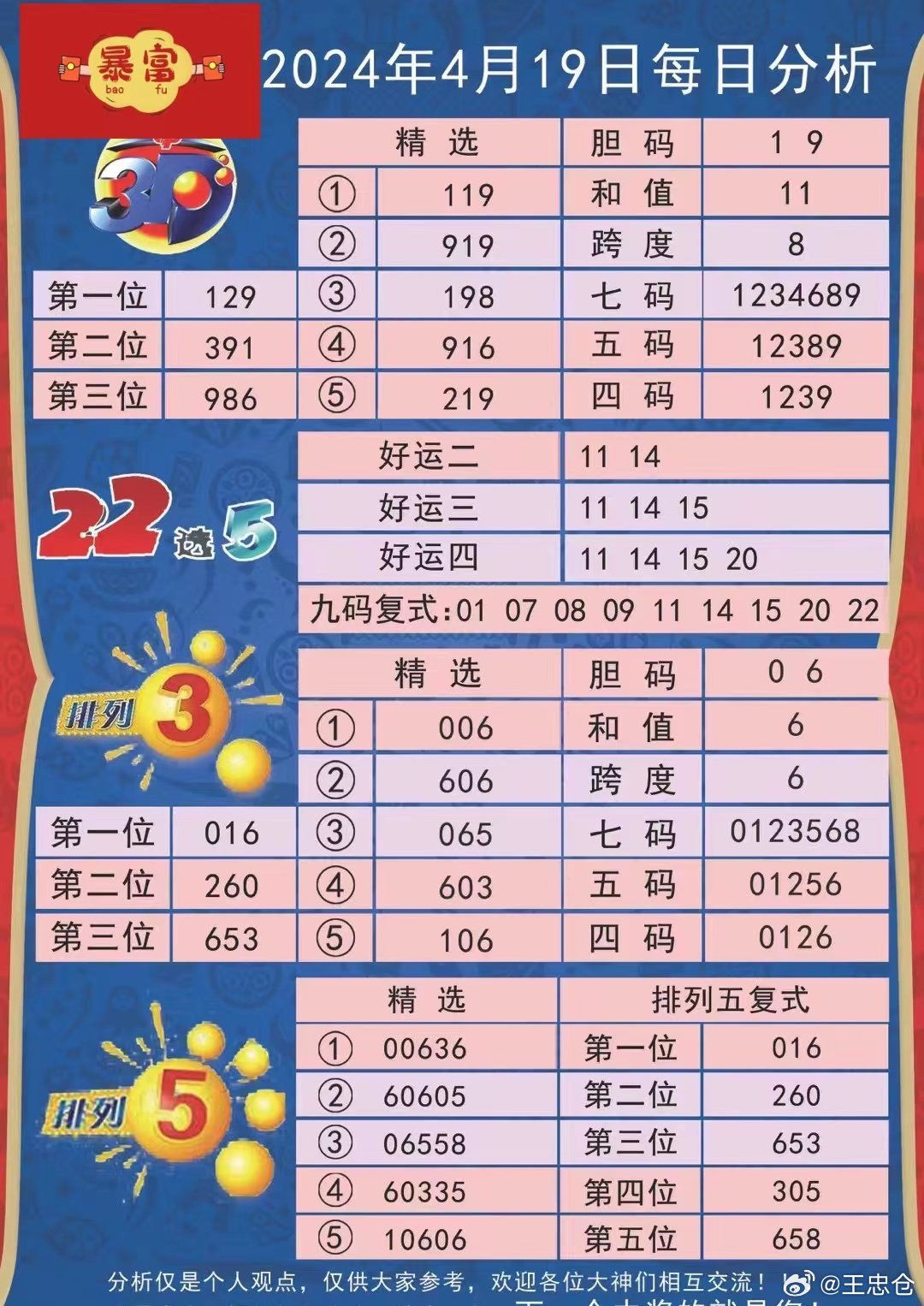 二四六天空彩246天天彩|精选解释解析落实定制版220.352