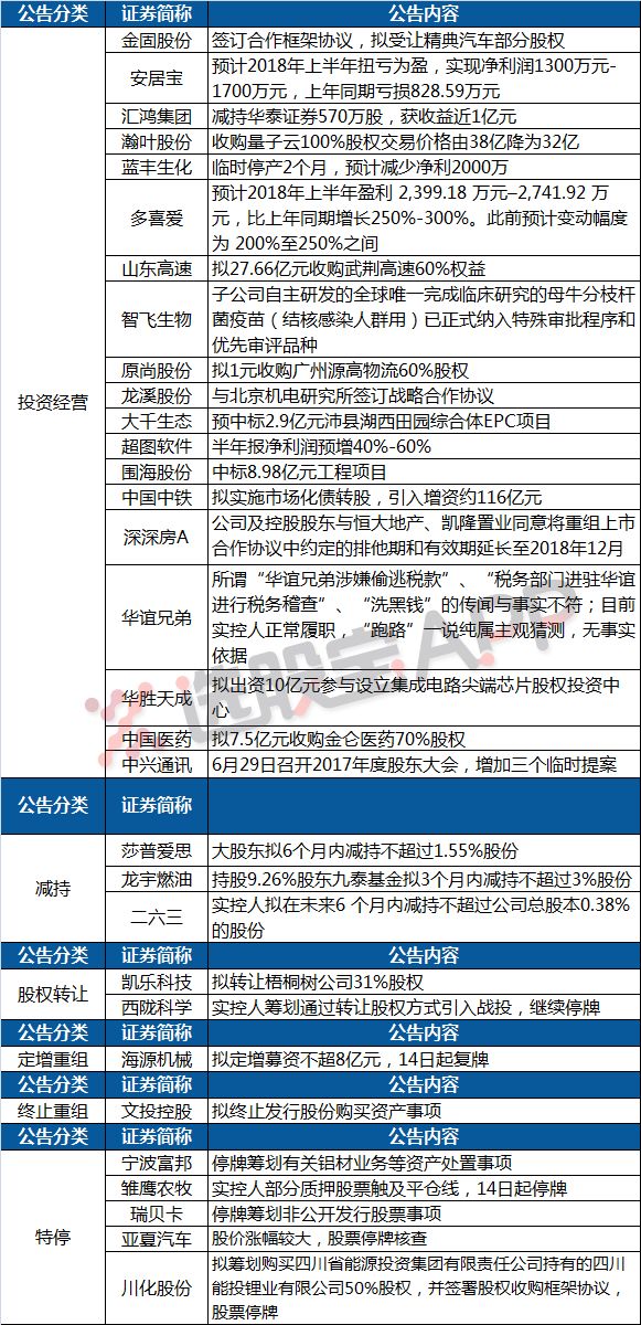 2024澳门今晚开特马开什么|构建解答解释落实高效版240.334