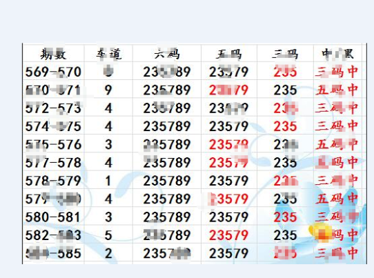 新闻 第6页