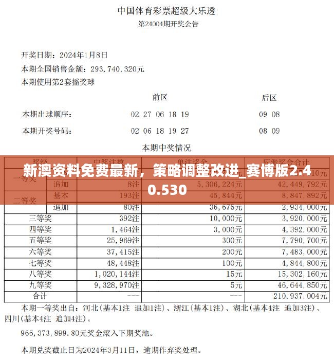 新奥精准资料免费大全|词语释义解释落实 高效版260.282