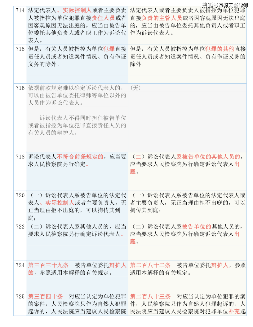 2024年香港资料大全|构建解答解释落实高效版250.310