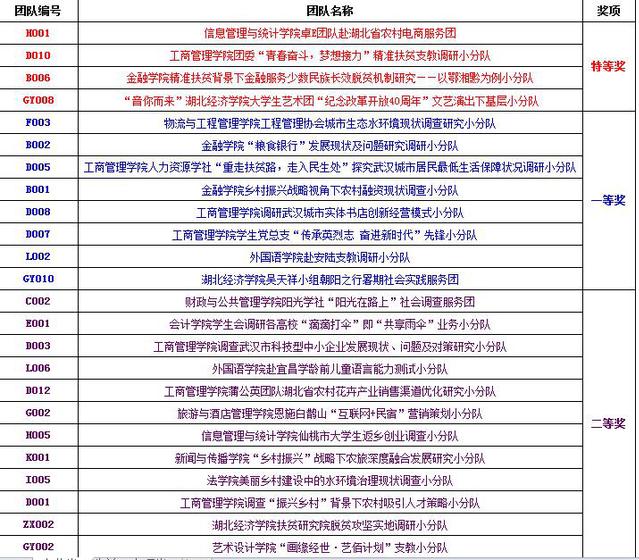 新澳门今期特马|精选解释解析落实高效版240.313