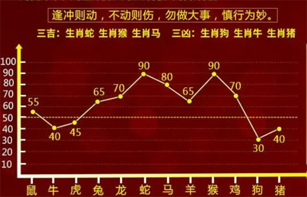 最准一肖一码100%精准的评论|精选解释解析落实高效版250.294