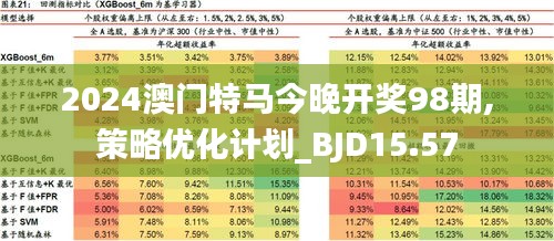 2024年澳门特马今晚|全面释义解释落实 高效版230.285