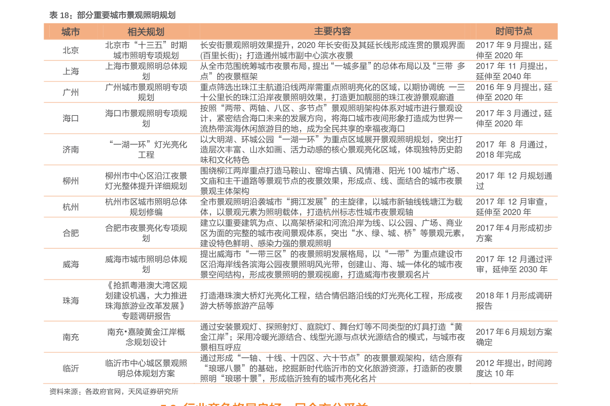 2024香港资料大全正新版|词语释义解释落实 高端版230.350