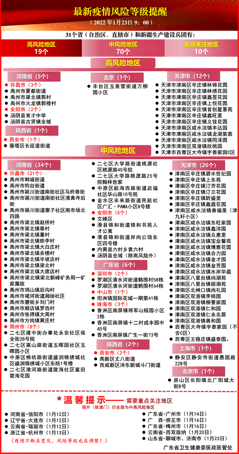 澳门六开彩资料大全查询2023|构建解答解释落实高效版250.490