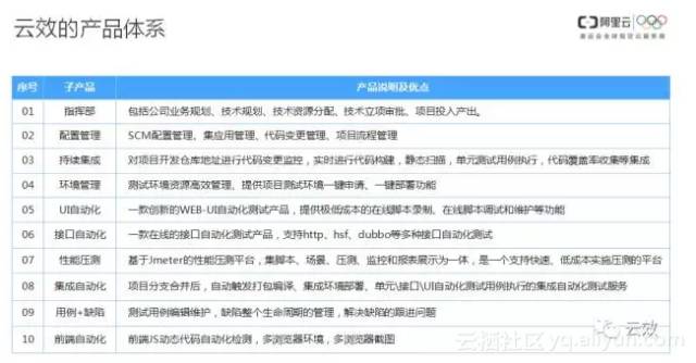 新澳门今晚资料大全+资料|构建解答解释落实专业版230.320