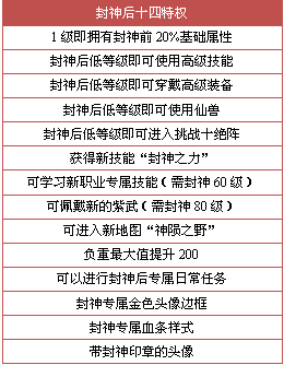 2024新澳天天免费资料|构建解答解释落实完整版250.314