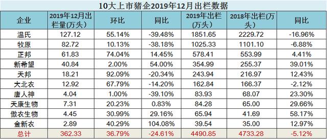 全年资料一全年资料大全|构建解答解释落实高端版250.273