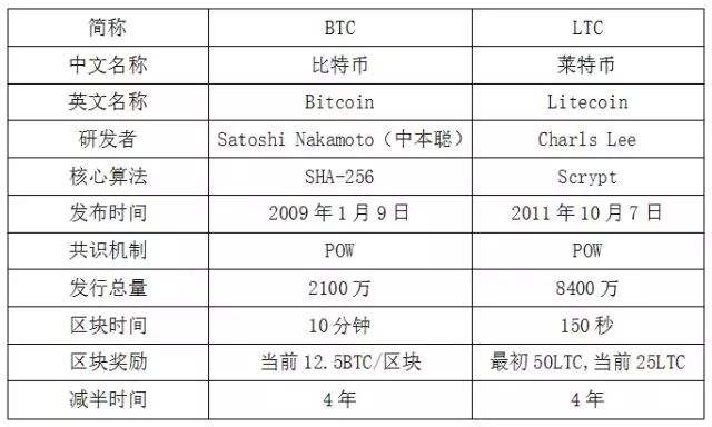 2024年12月 第25页