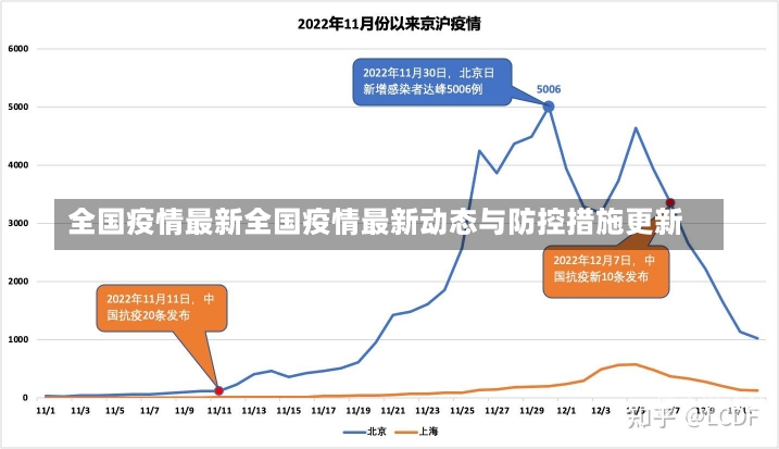 全国疫情风险地区图最新，动态监测与应对策略