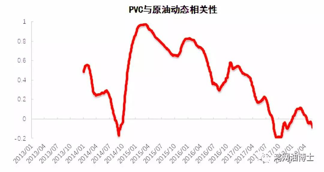 新浪最新原油价格动态分析