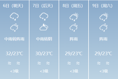 最新天气预报台风消息，如何应对台风天气及其影响