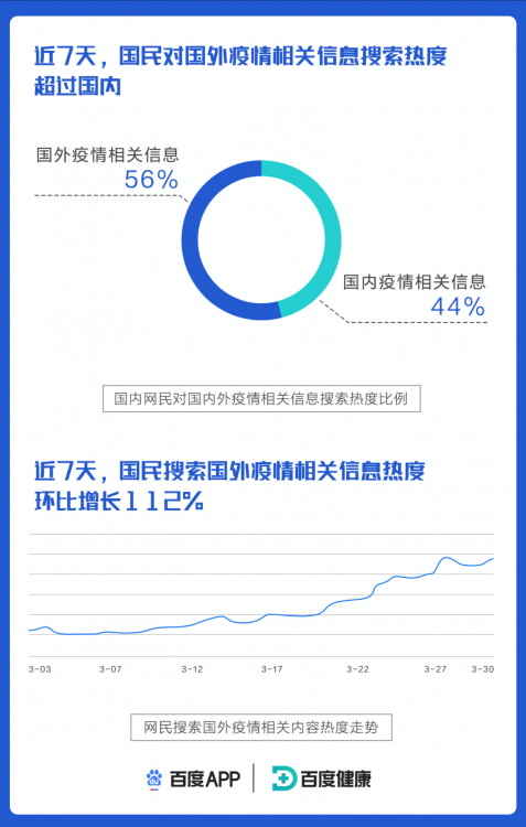 美国最新疫情数据报道，挑战与希望并存