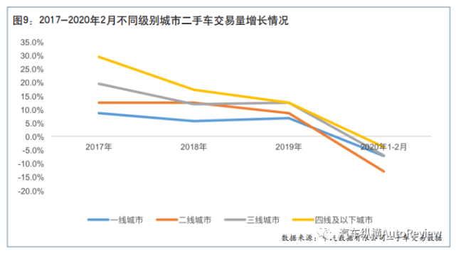 辽宁房价走势最新消息，市场趋势与未来展望