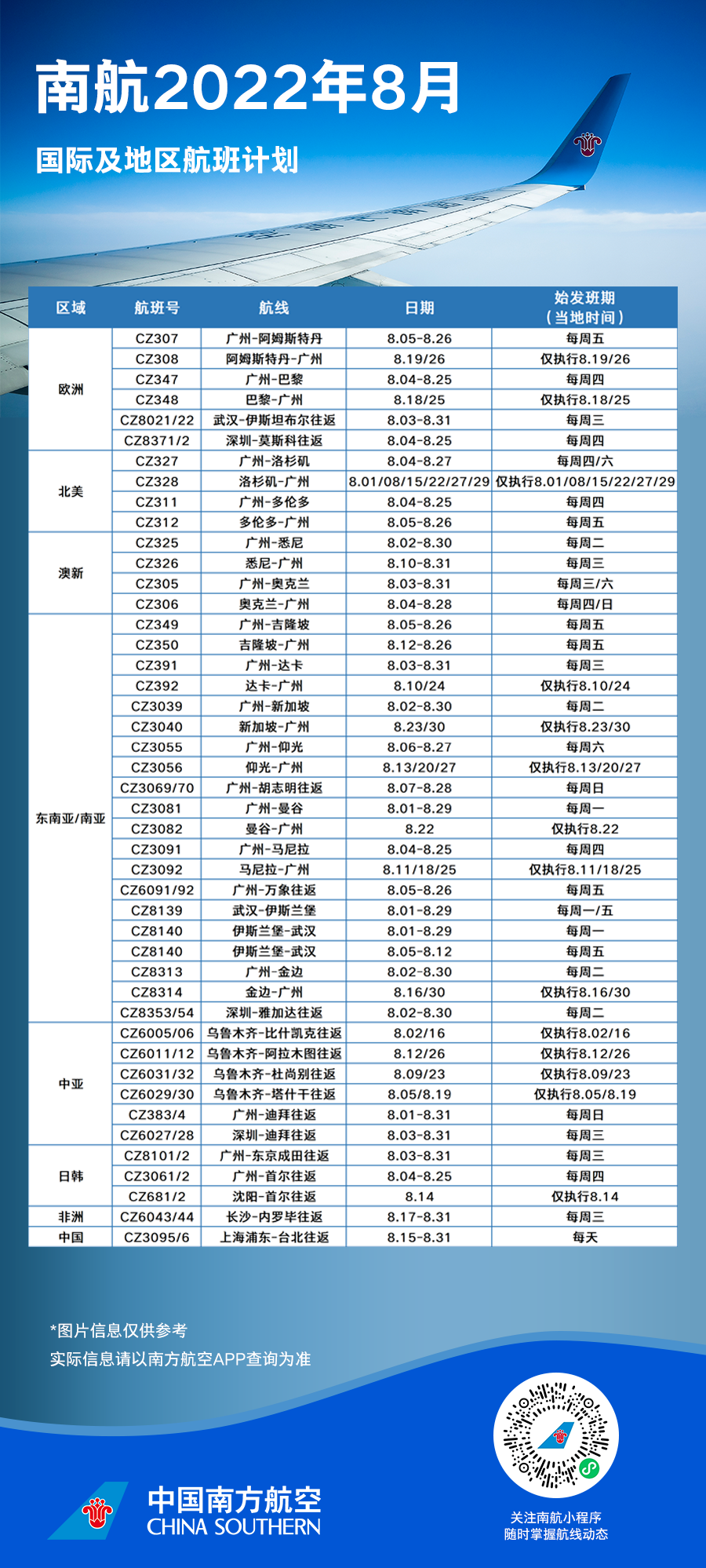 中国飞往英国航班最新信息概览