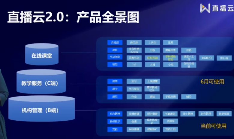 兔兔云播最新版，重新定义在线视频观看体验