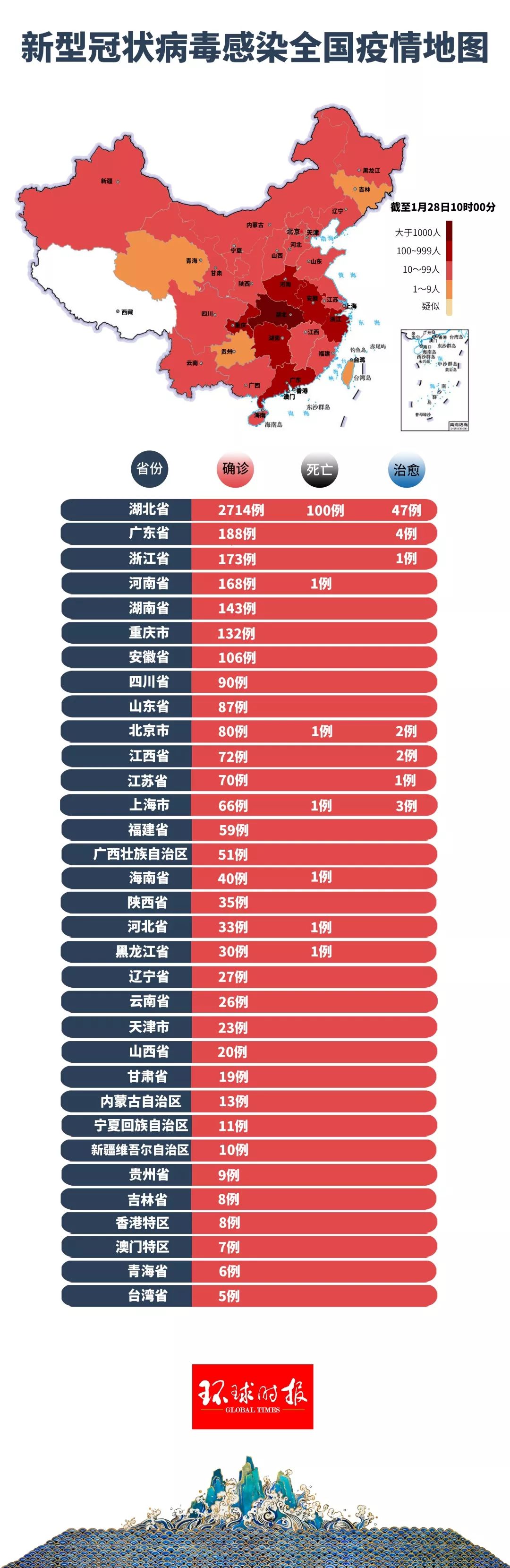 最新型冠状病毒消息，全球抗击疫情的最新进展与挑战