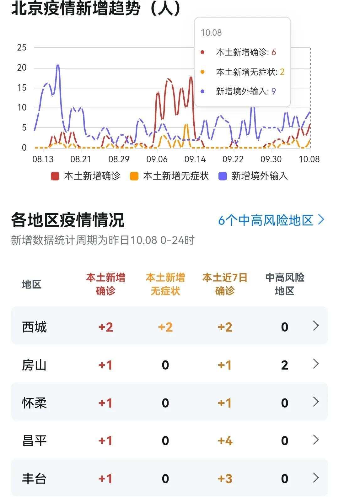 2025年1月4日 第23页