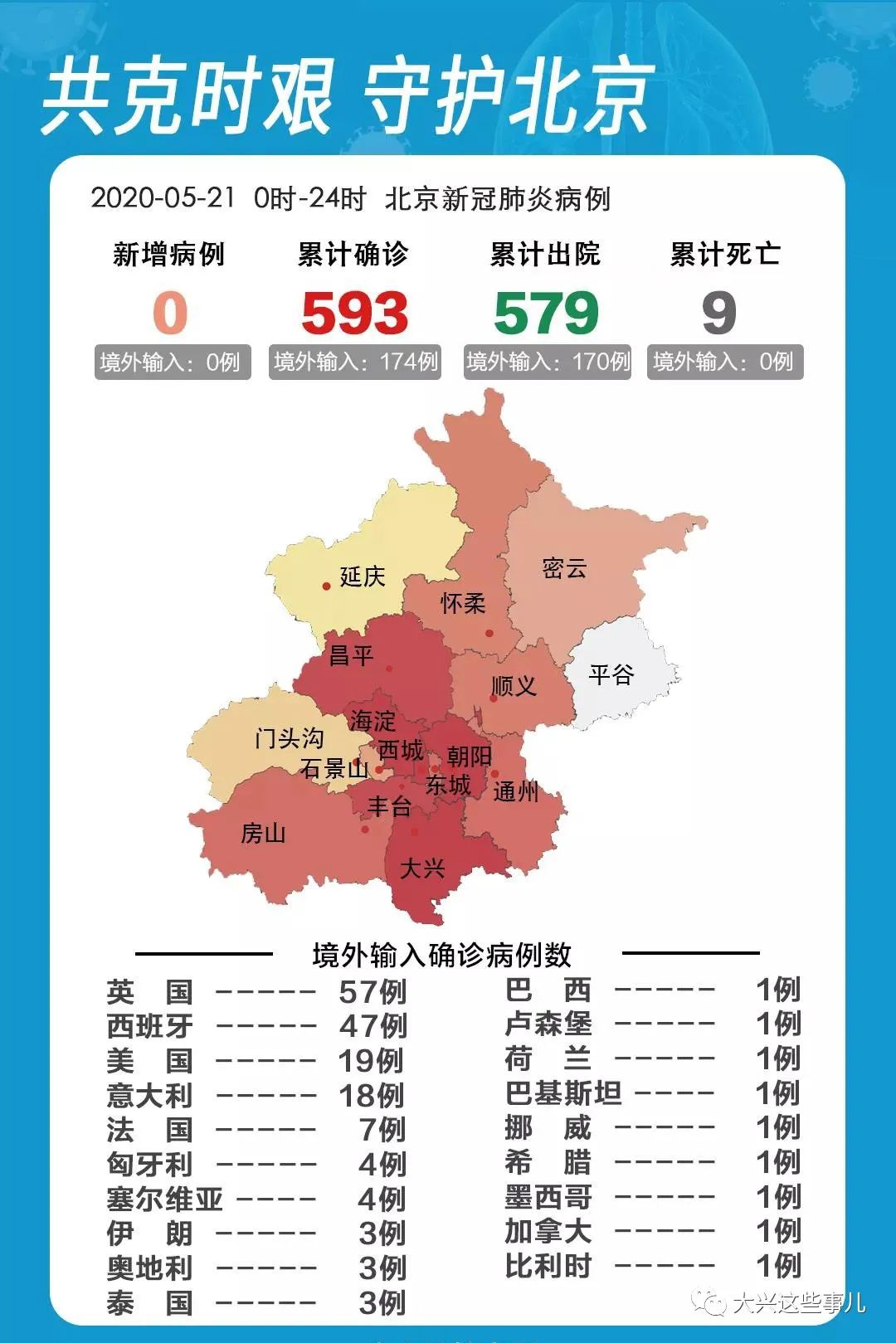 最新北京新发地市场疫情，挑战与应对策略