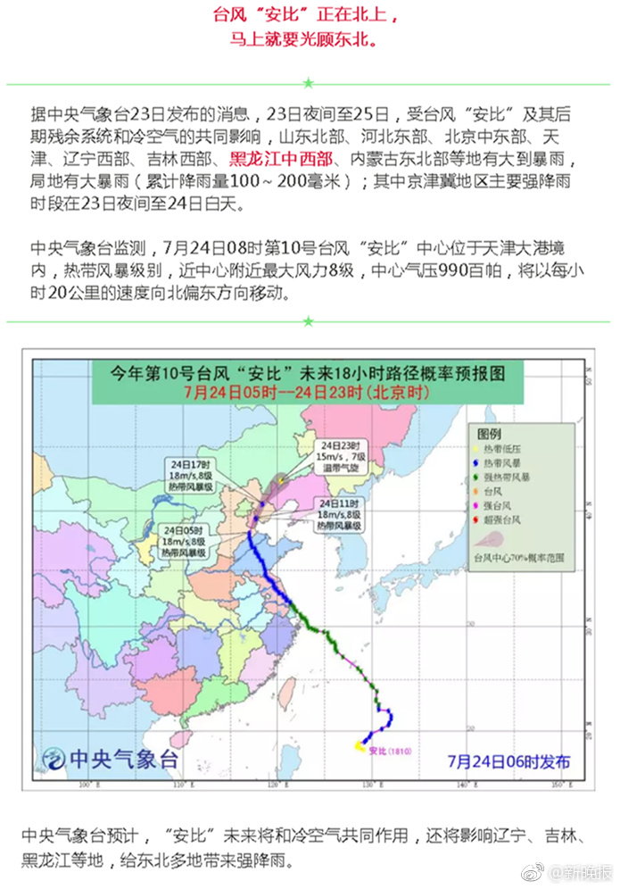 台风今日最新消息及长春受影响情况