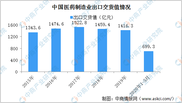 山东青岛最新疫情感染源深度分析