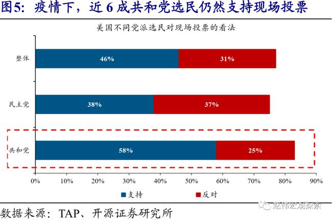 美国关键州支持率最新分析，揭示大选走向的关键信号