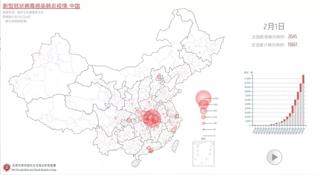 最新北京新冠肺炎动态分析