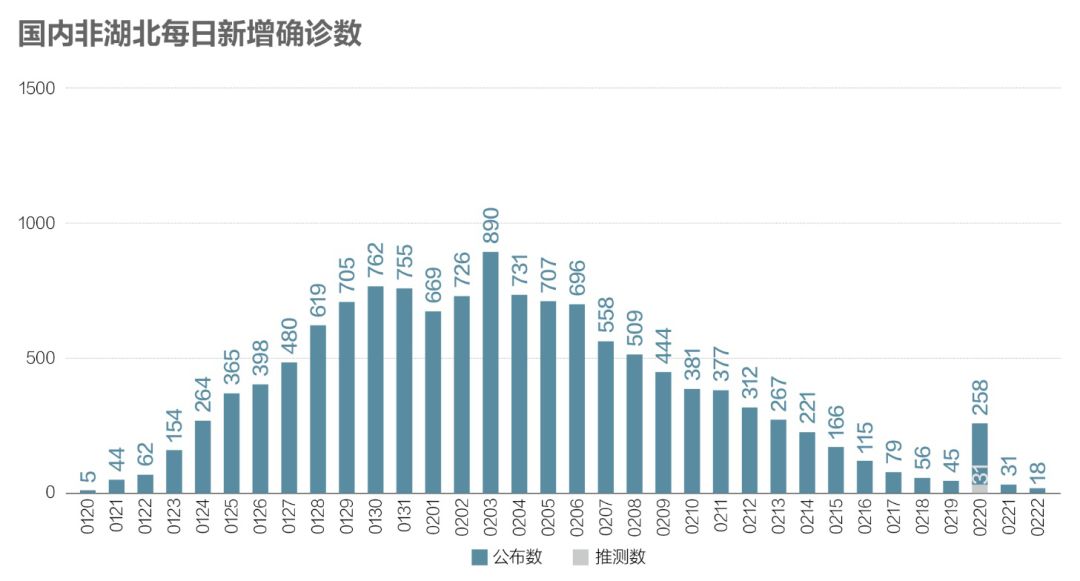 今天疫情最新数据报道，全球疫情动态及影响分析