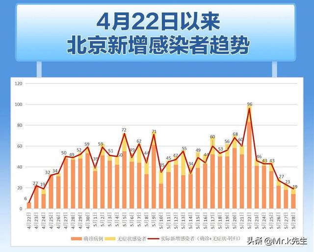 北京九月疫情最新情况深度解析