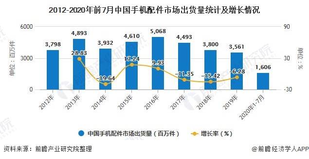 美团最新行业动向，探索多元化发展之路