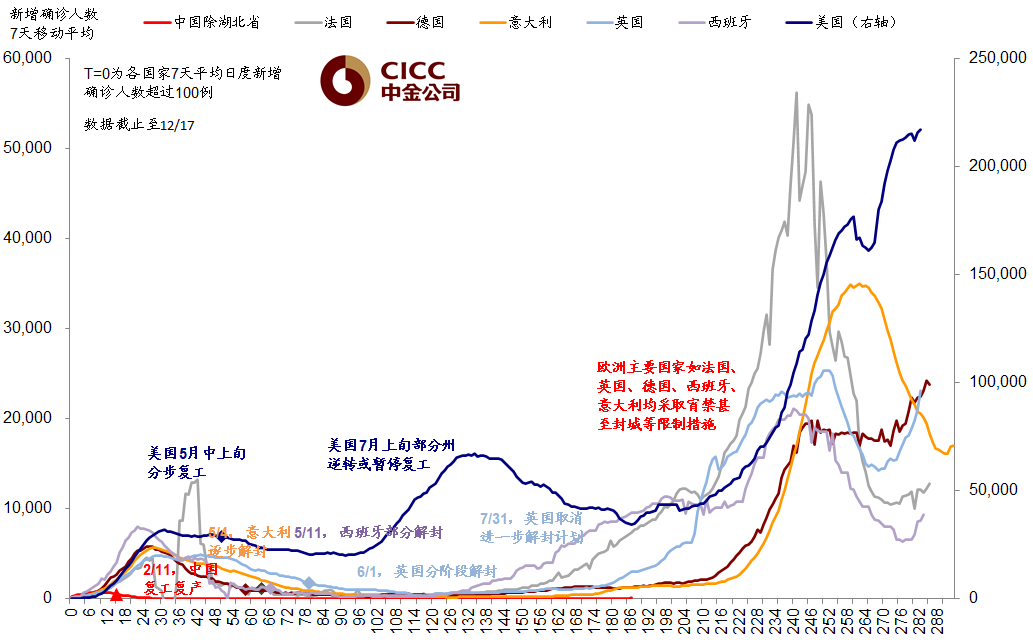 通报疫情最新进展，全球抗击新冠病毒的最新动态与前景展望