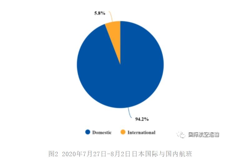 阿根廷疫情最新航班动态及相关影响分析