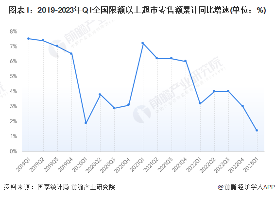 最新房地产预估报告，市场趋势、机遇与挑战并存