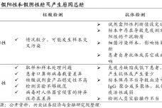 最新中国新冠病毒，全面解析与应对策略