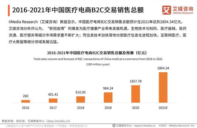 解析2021最新经济政策，重塑经济格局，推动可持续发展