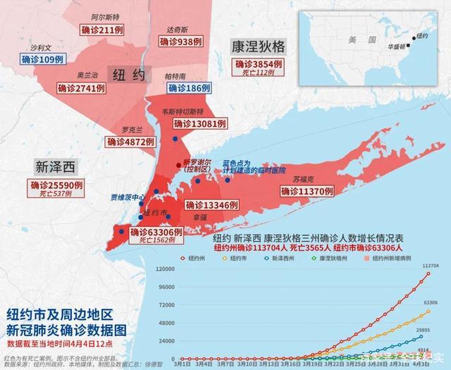 全球新冠最新确诊病例，挑战与希望并存