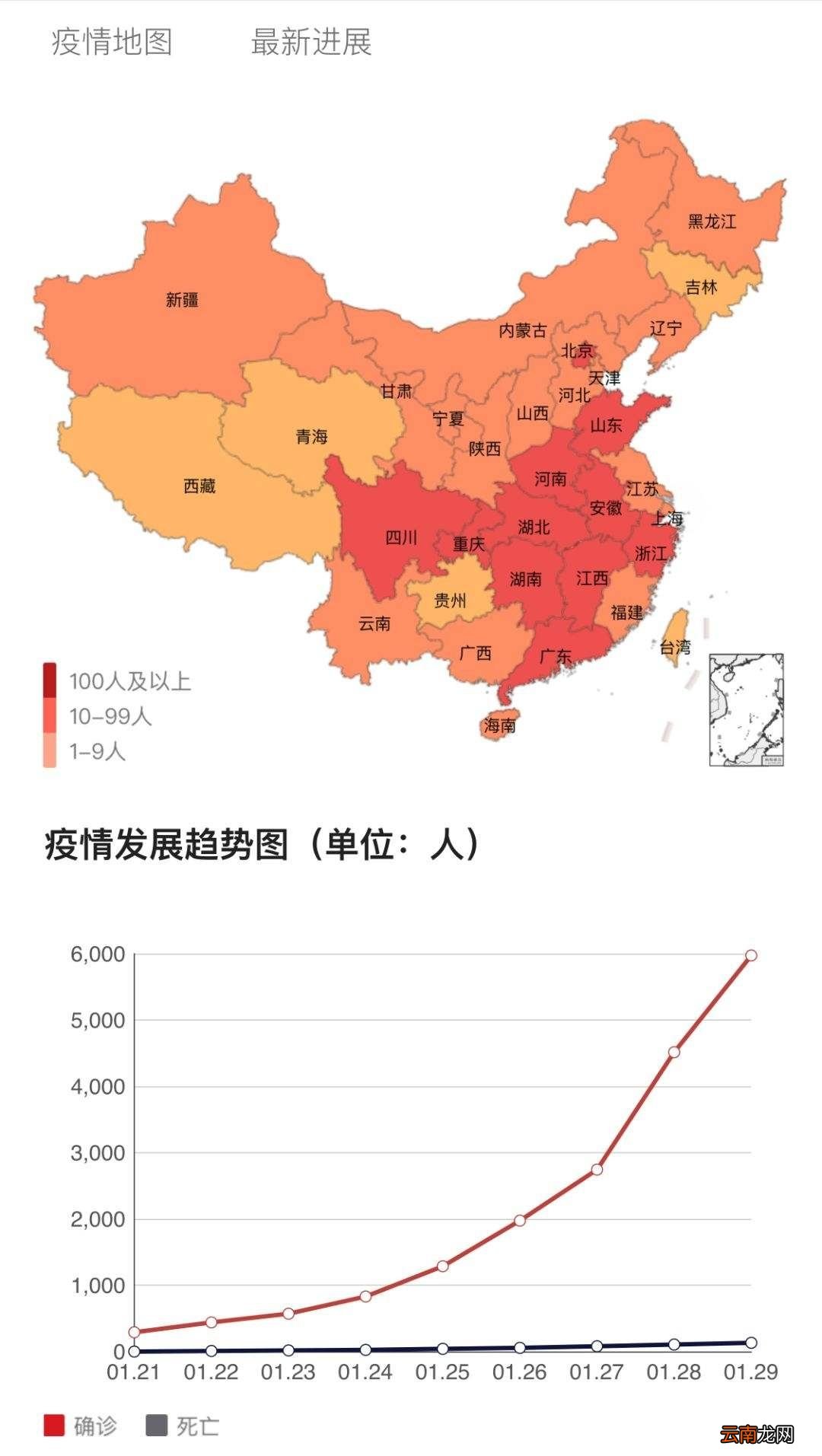 疫情全国最新更新情况