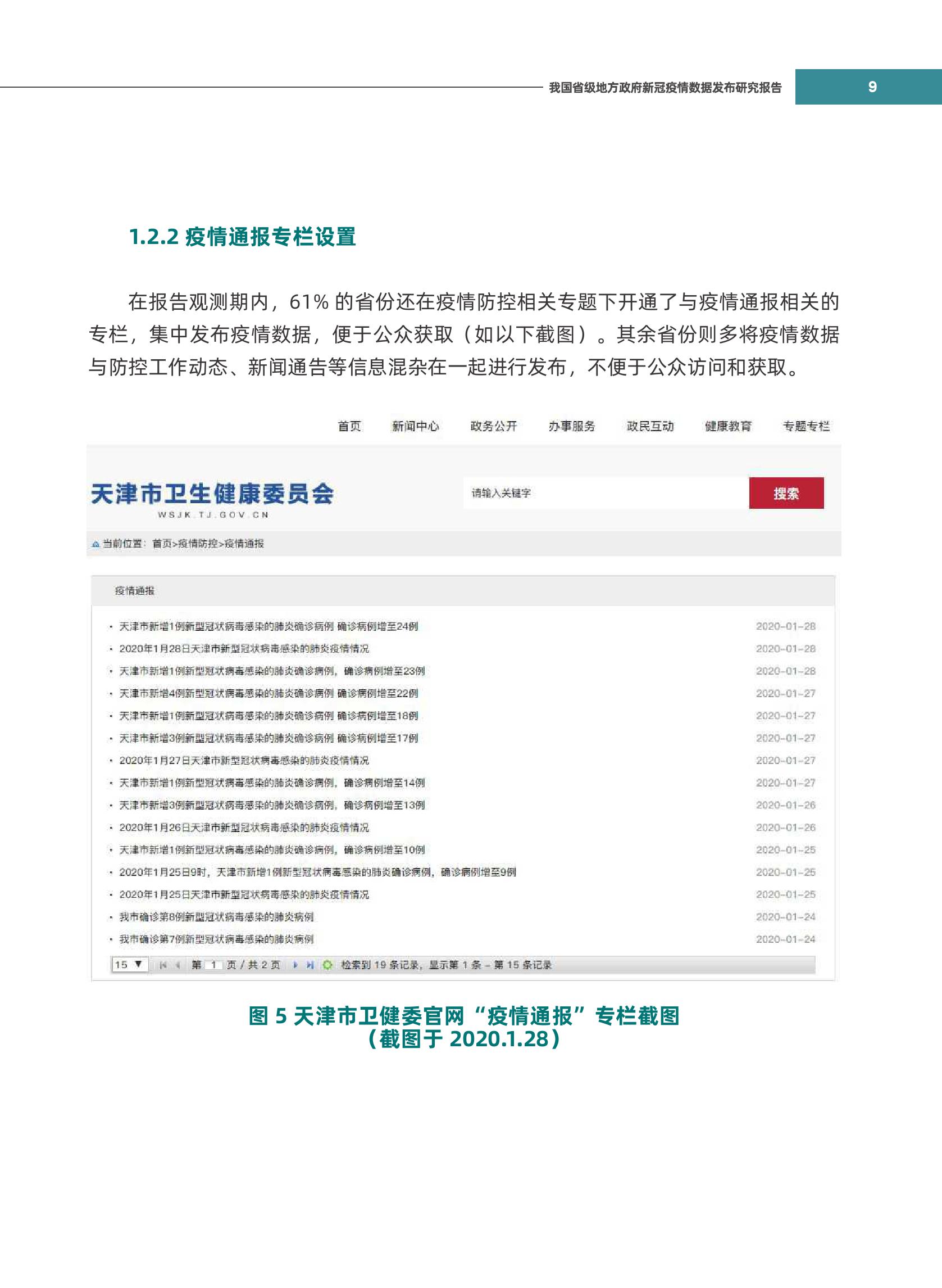 伊朗新冠疫情最新数据报告