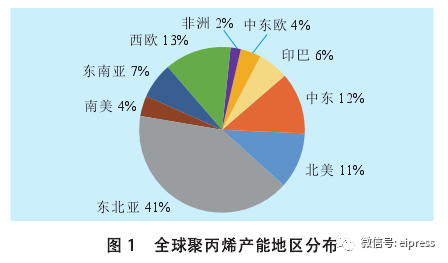 2018禽流感最新消息，全球态势与应对策略