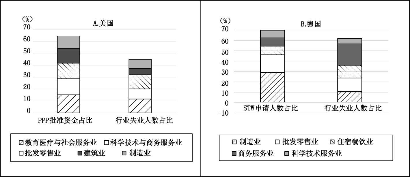 国际疫情最新消息与中国应对策略