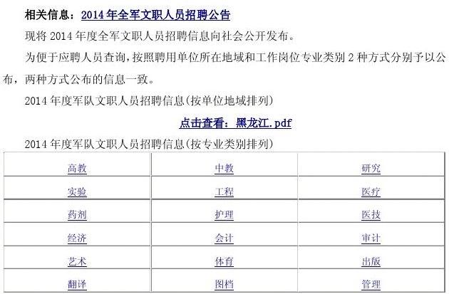 最新文职人员招聘信息及其影响