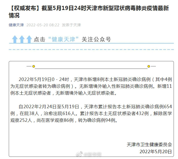 天津市疫情最新通报今天