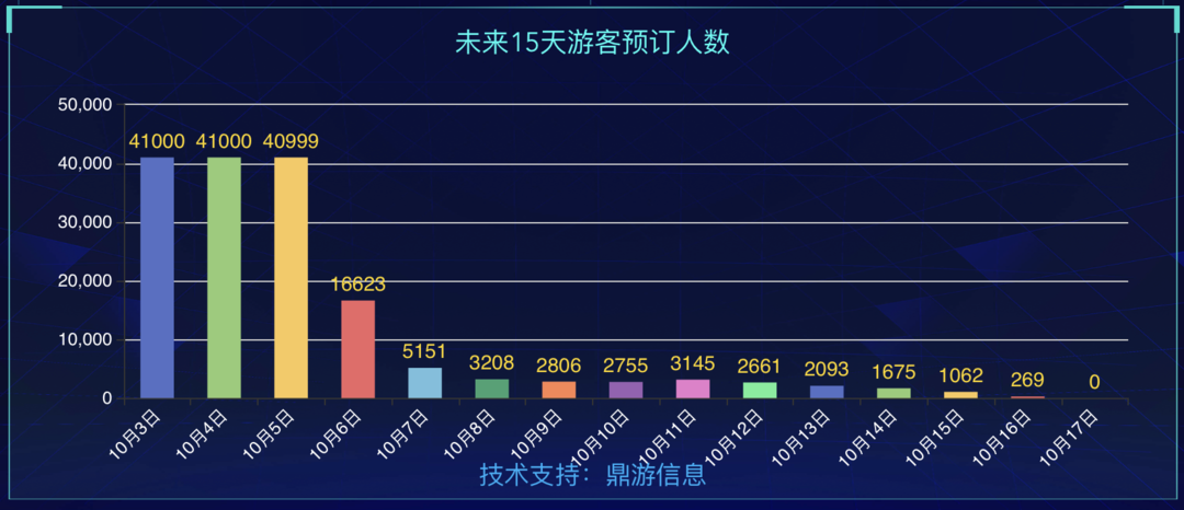 安新县疫情最新数据消息深度分析