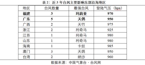 铁矿石最新价目表及其对市场的影响