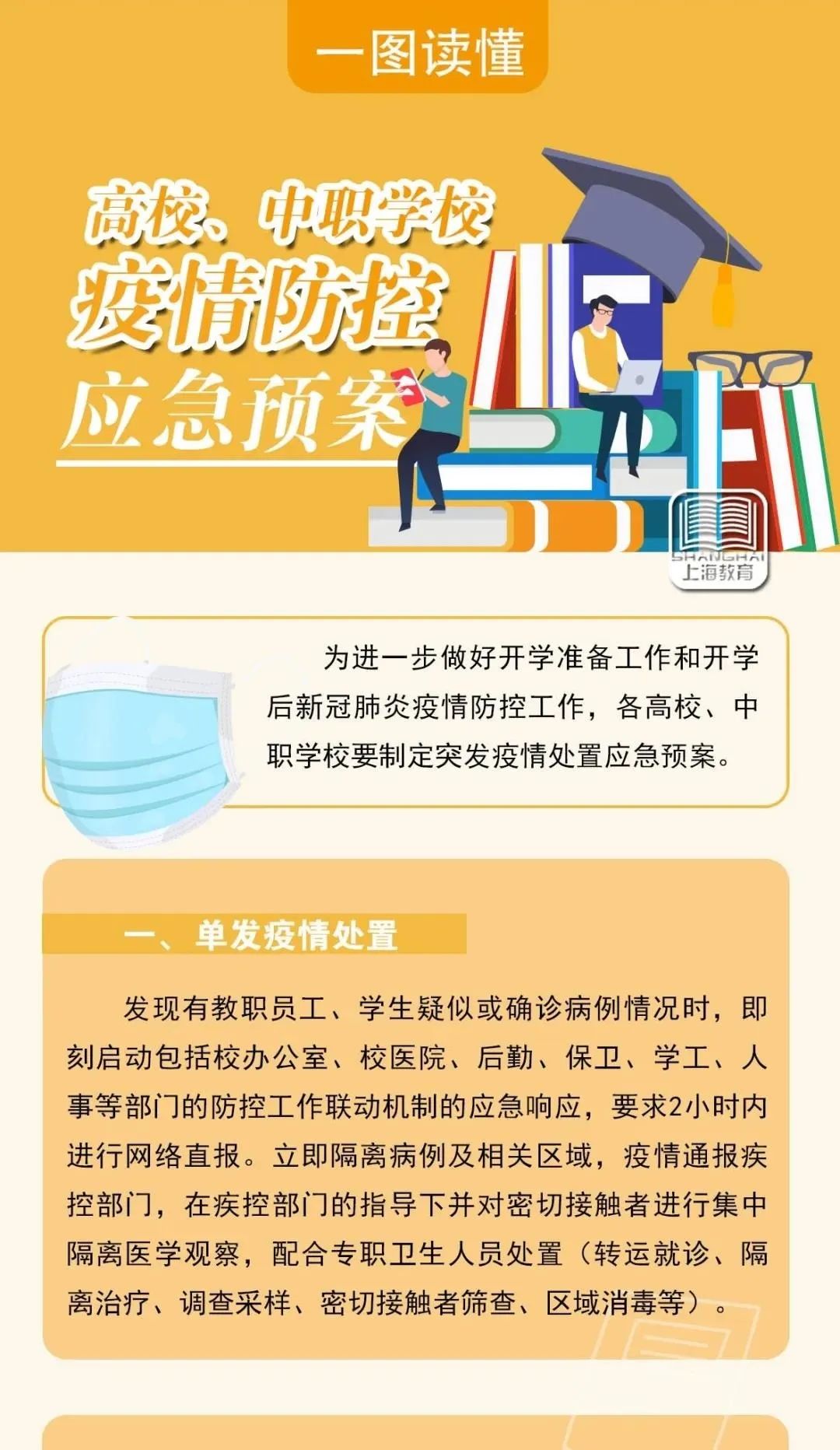 中国学校疫情最新消息全面解读