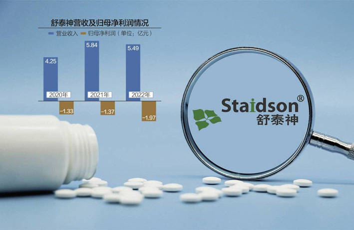 舒泰神股票最新消息深度解析